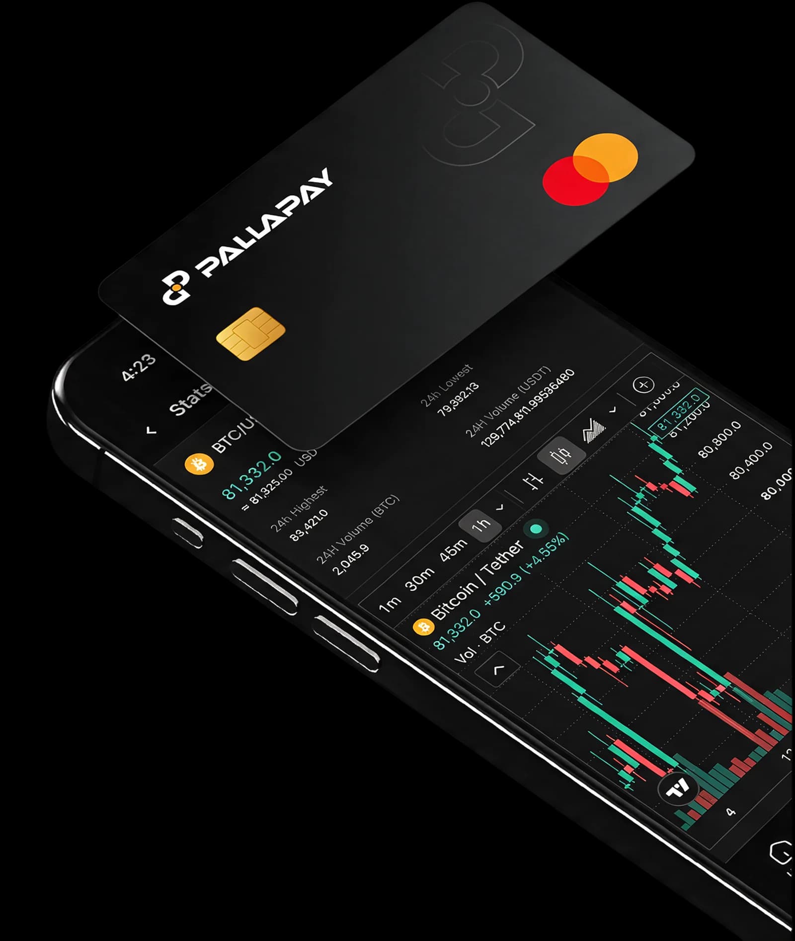 Pallapay crypto card floating above a phone showing a trading chart